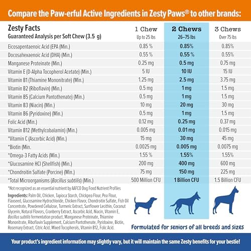 Senior Advanced 11-in-1 Multivitamin Bites for Senior Dogs